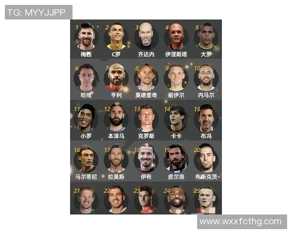 全球十大最帅足球男星颜值排行 这些球员不仅球技出众还是颜值担当